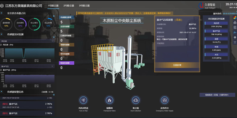  企業(yè)信息化風(fēng)險(xiǎn)監(jiān)測(cè)預(yù)警系統(tǒng)